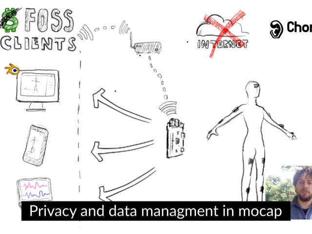 Privacy and data management in motion capture solutions